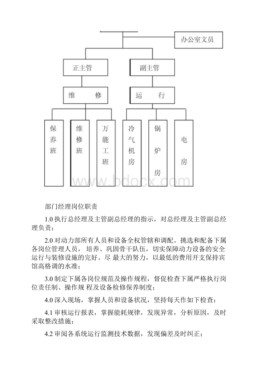 岗位职责COPGC工程动力部组织机构与职责.docx_第2页