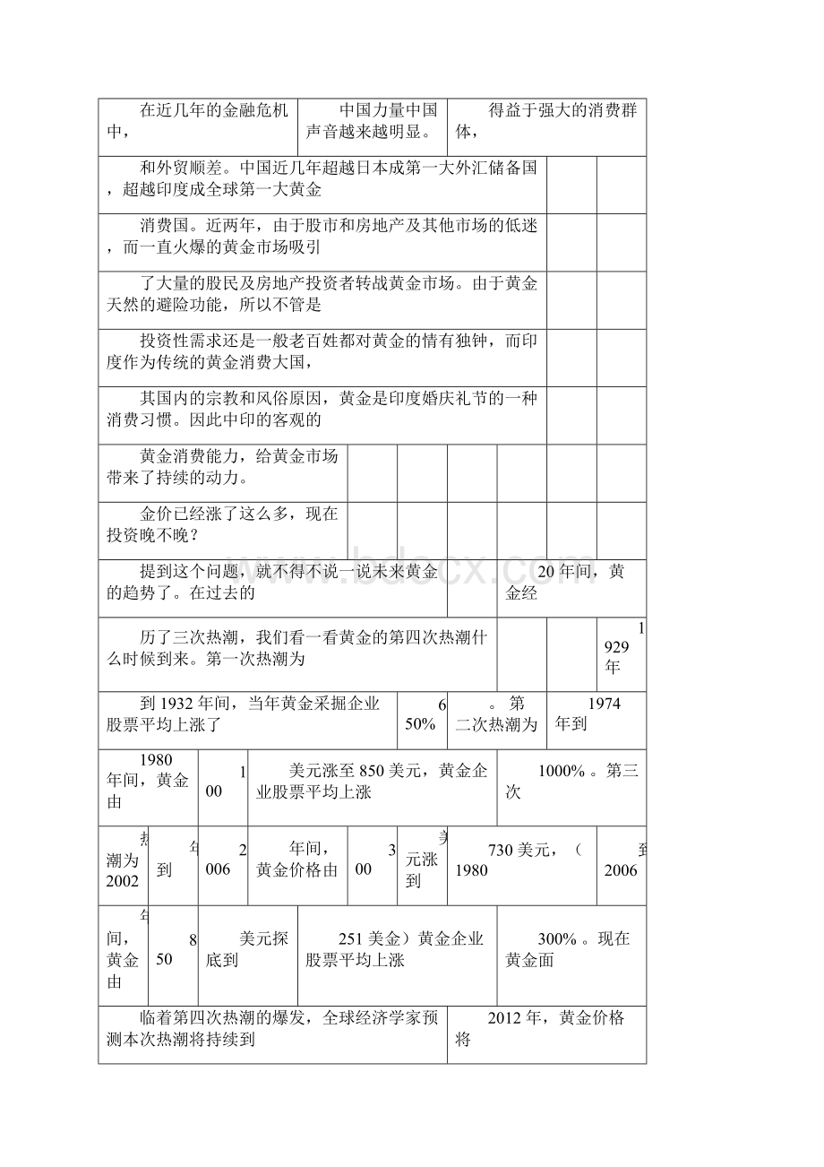 黄金外汇基础知识.docx_第2页