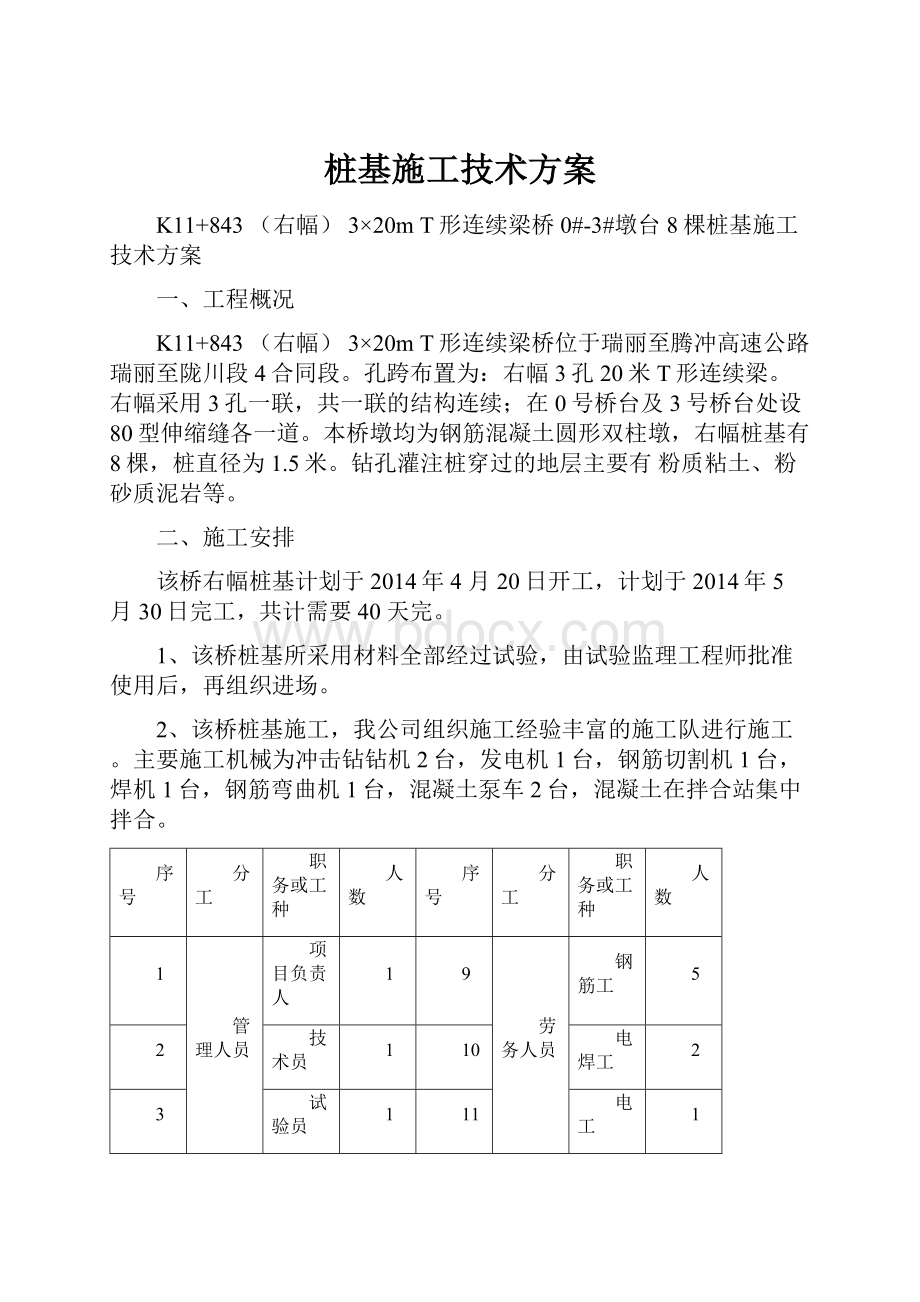 桩基施工技术方案.docx