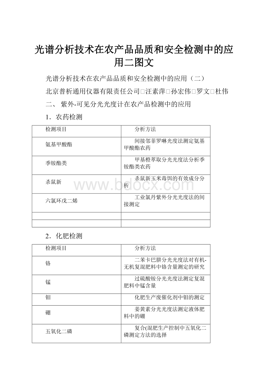 光谱分析技术在农产品品质和安全检测中的应用二图文.docx