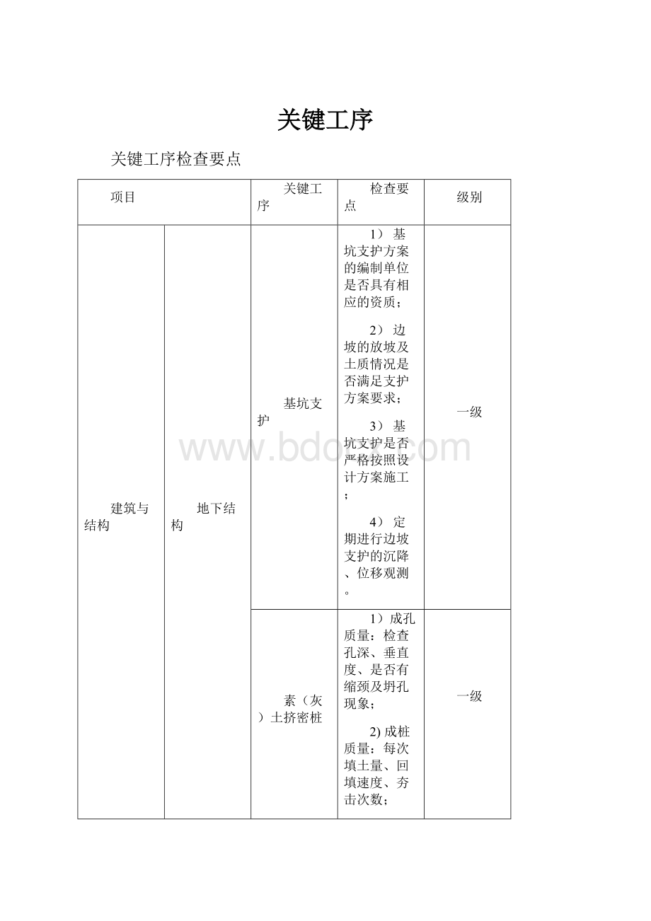 关键工序.docx