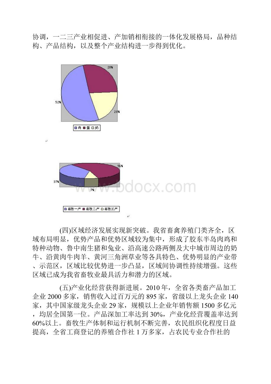 山东省畜牧产业十二五发展规划.docx_第3页