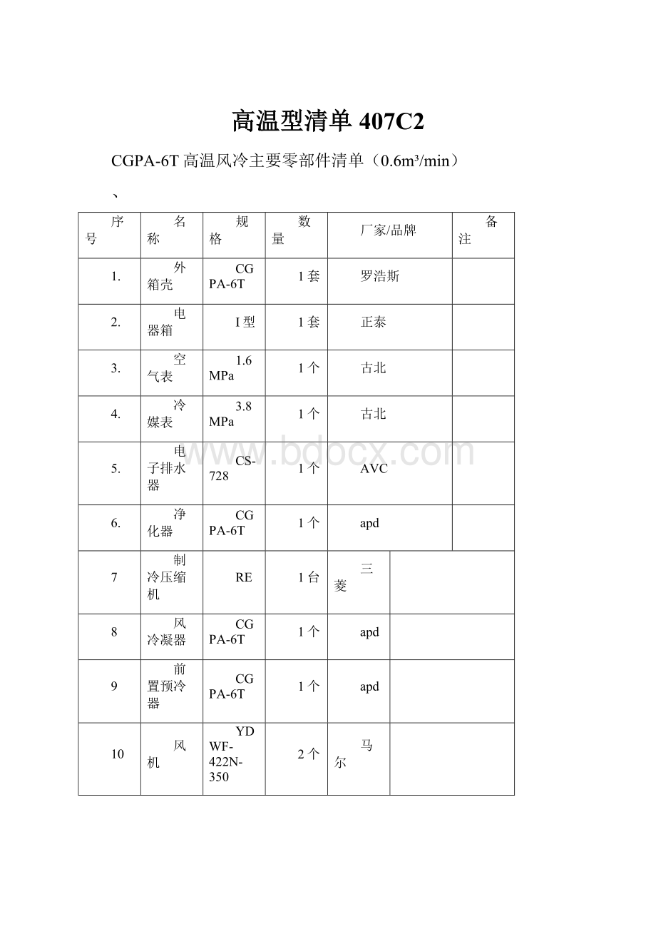 高温型清单407C2.docx_第1页