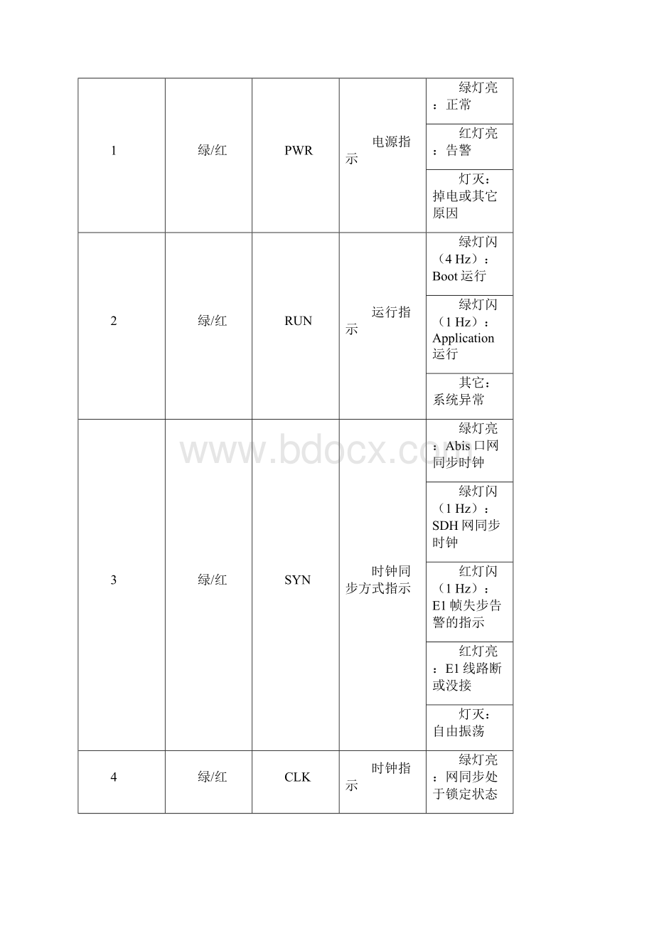 中兴.docx_第2页