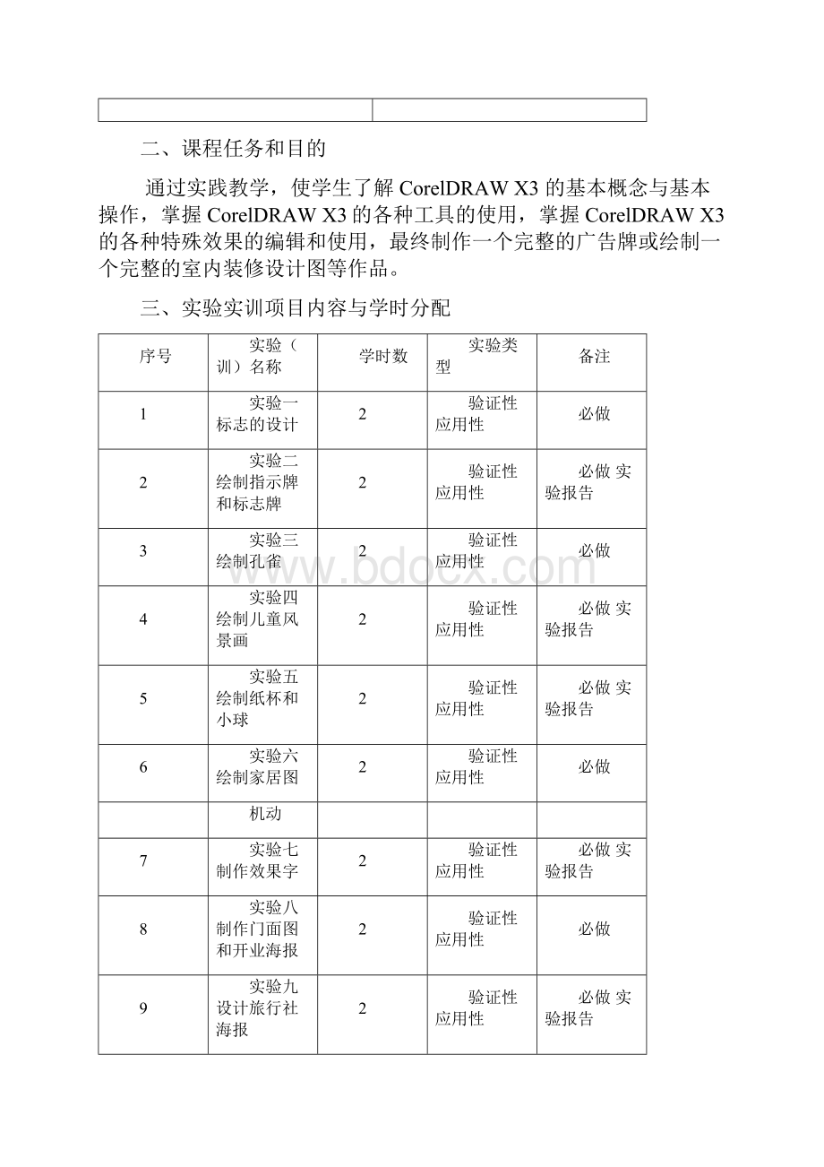 《图形绘制》课程实验实训指导书.docx_第2页