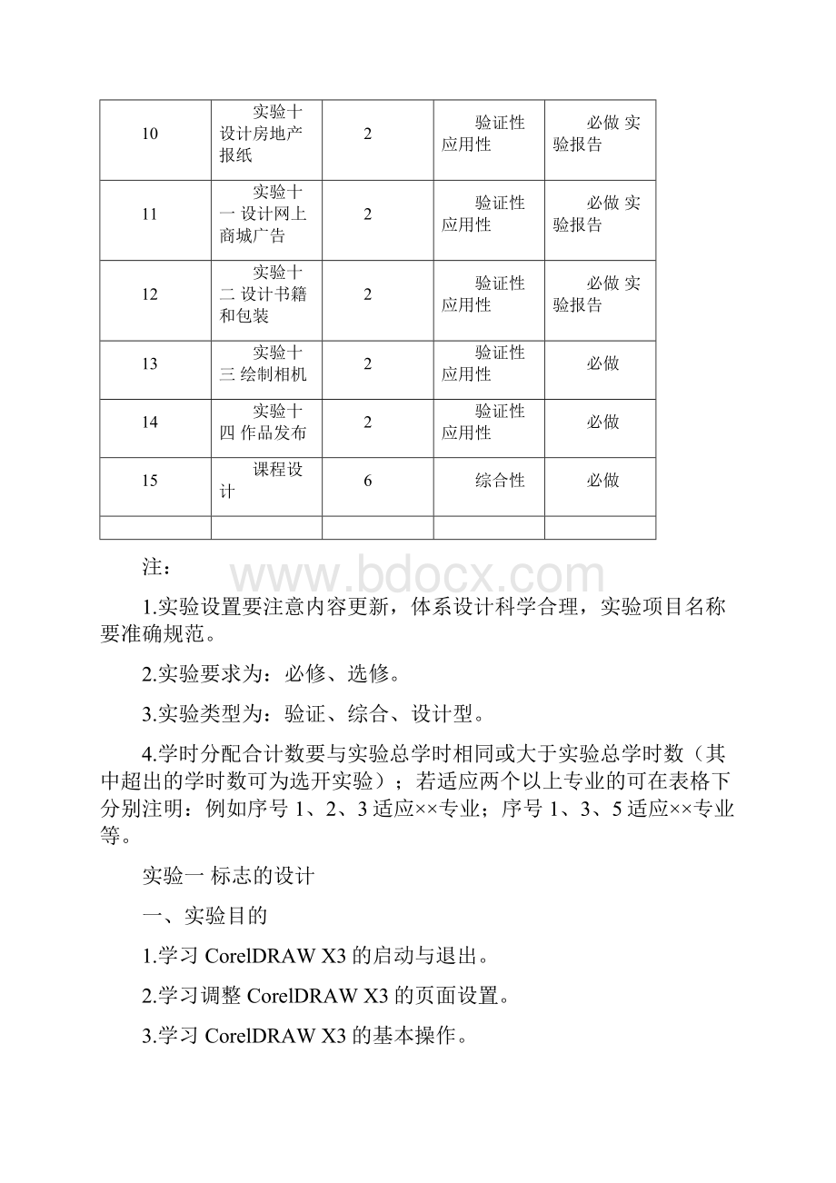 《图形绘制》课程实验实训指导书.docx_第3页