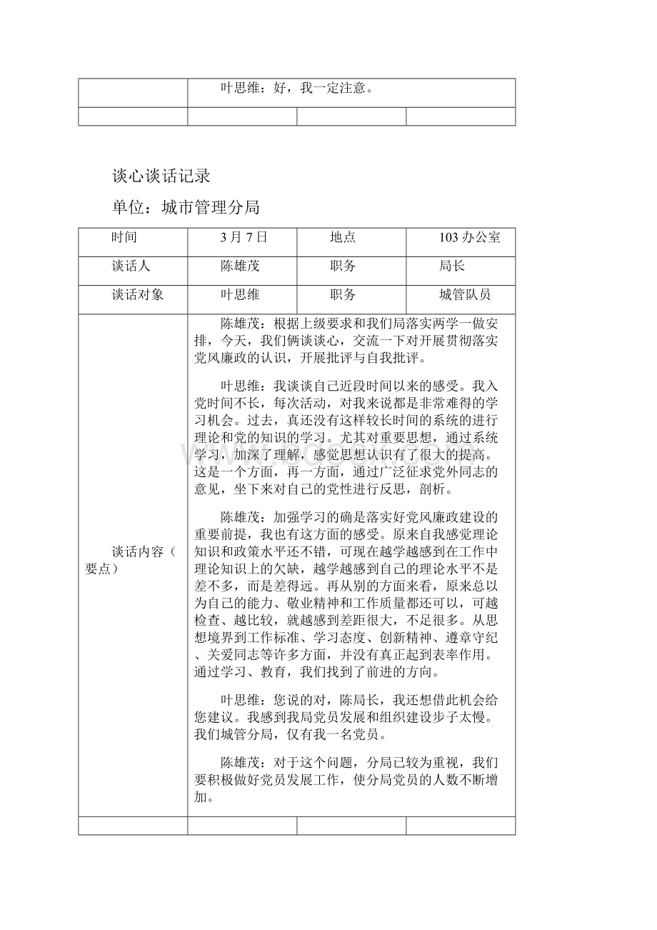 党员各种谈心谈话记录簿样本.docx_第2页