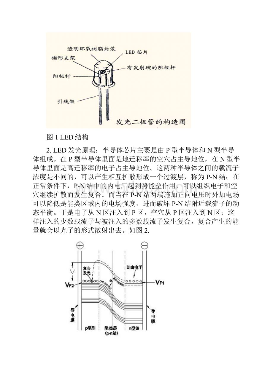 10物理学年论文汇总.docx_第2页