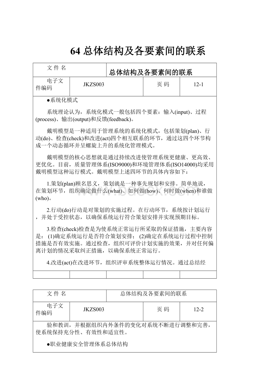 64总体结构及各要素间的联系.docx