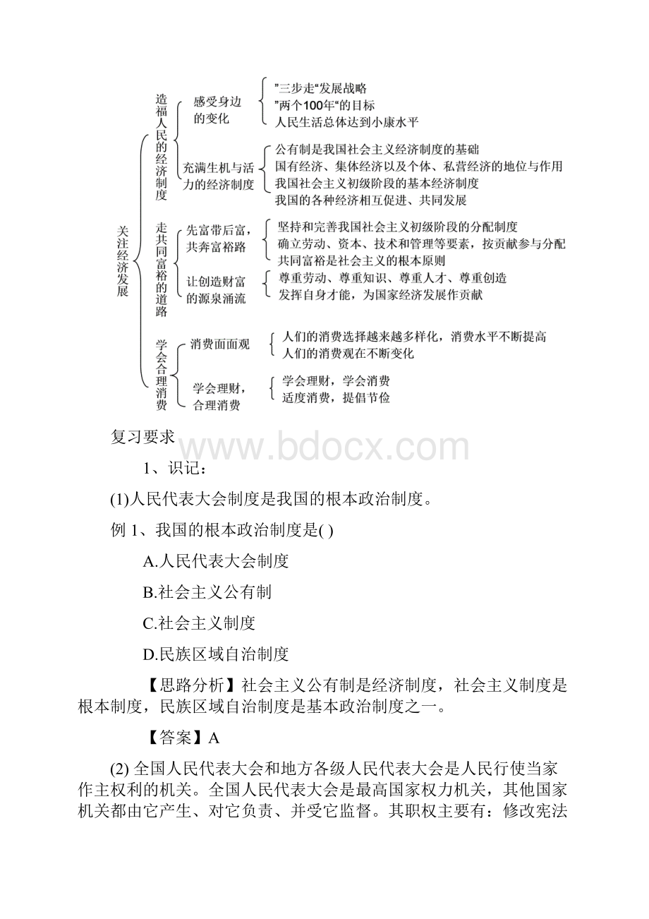 中考政治试题中考参与政治生活关注经济发展融入社会生活 最新.docx_第2页