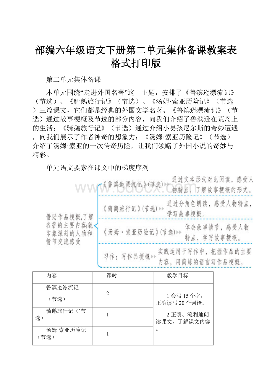 部编六年级语文下册第二单元集体备课教案表格式打印版.docx_第1页