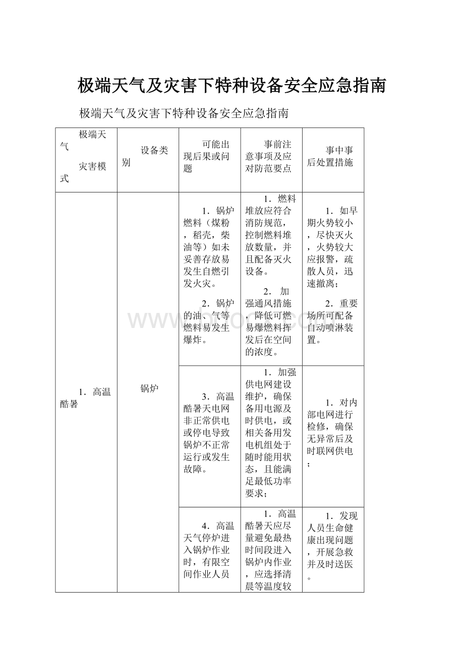 极端天气及灾害下特种设备安全应急指南.docx