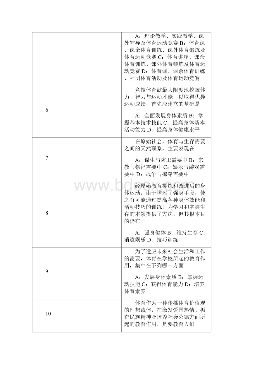 大学体育理论考试试题汇总.docx_第2页