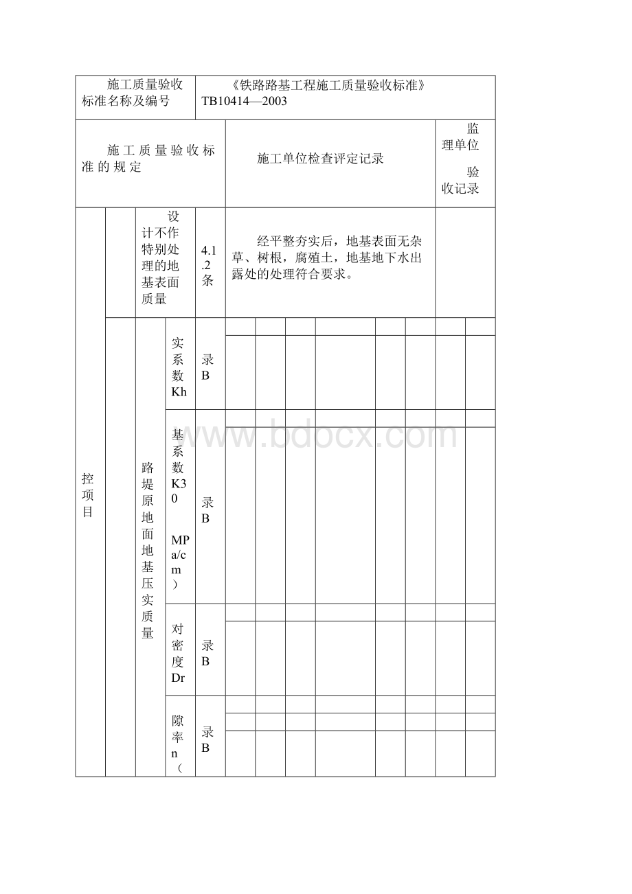 普速铁路路基工程检验批表格.docx_第2页