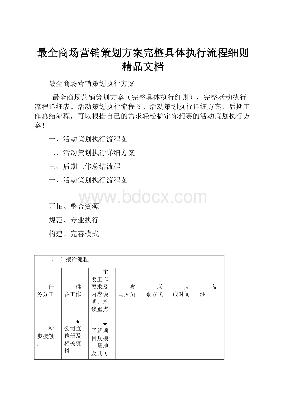 最全商场营销策划方案完整具体执行流程细则精品文档.docx