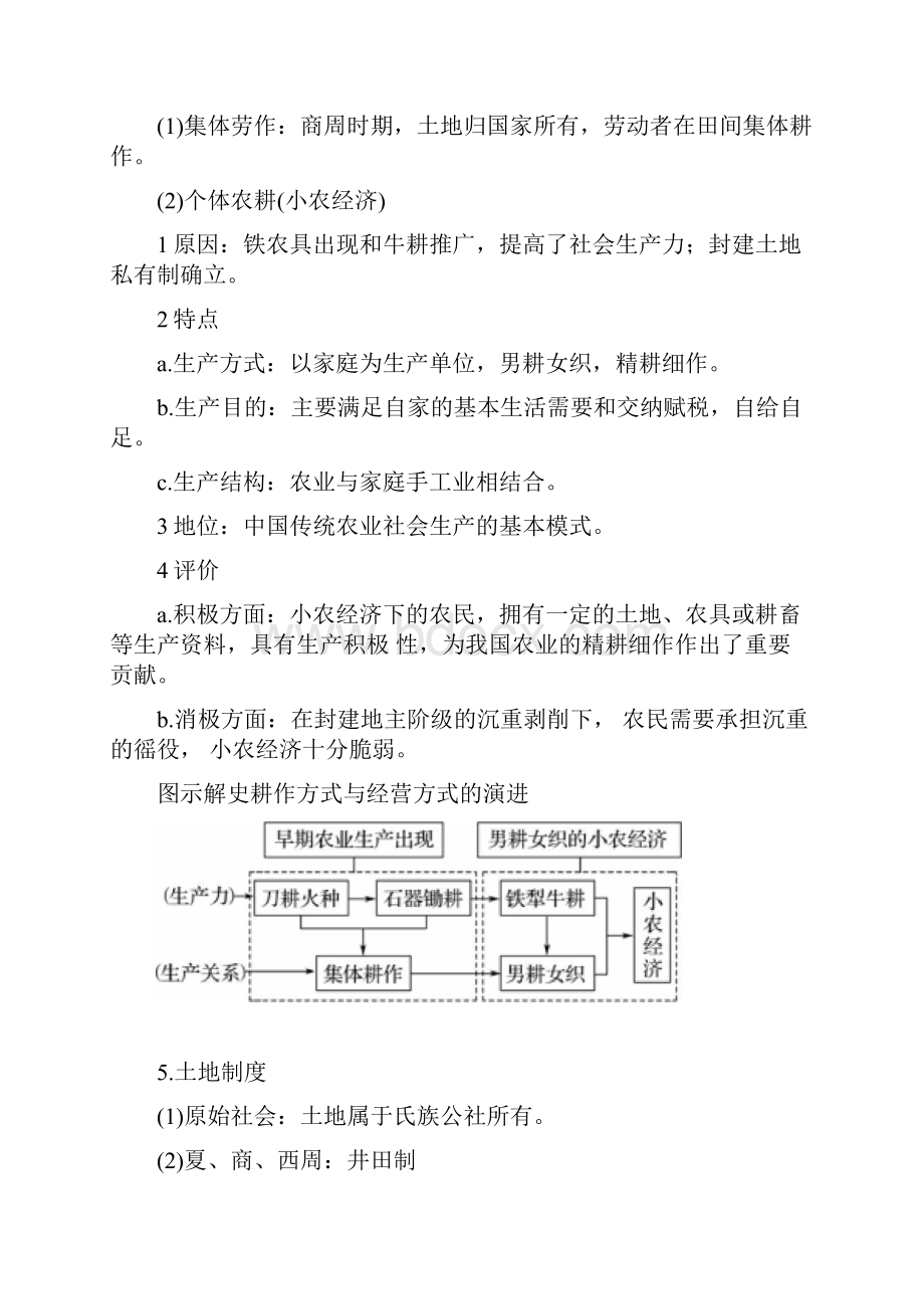 届高考历史一轮复习第一单元中华文明的起源与奠基先秦第2讲先秦时期的经济学案新人教版.docx_第2页