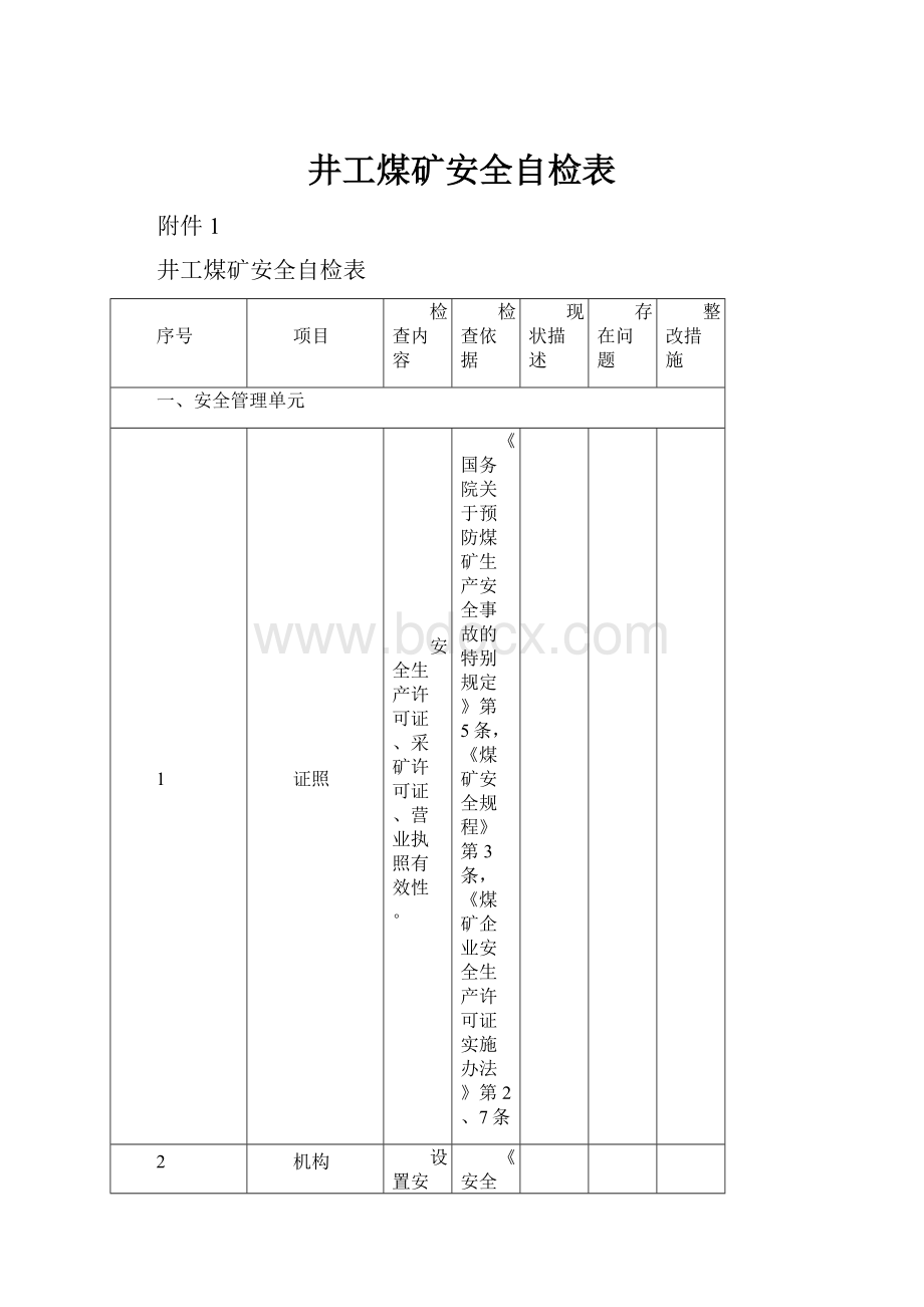 井工煤矿安全自检表.docx