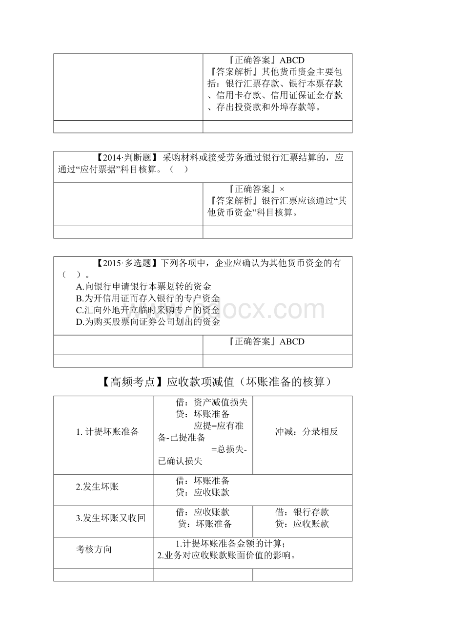 初级会计高频考点会计实务2.docx_第3页