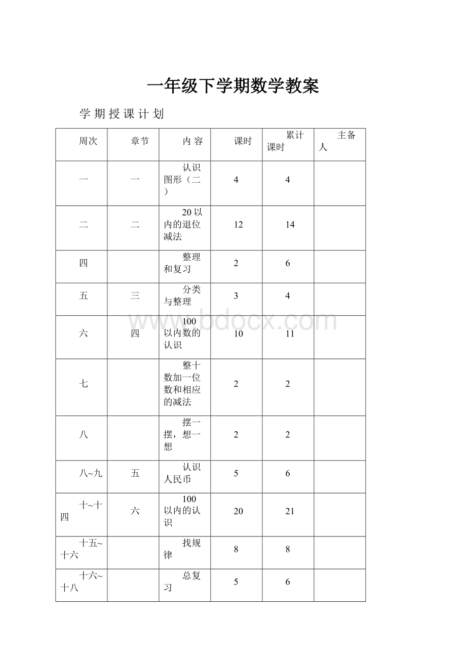 一年级下学期数学教案.docx_第1页