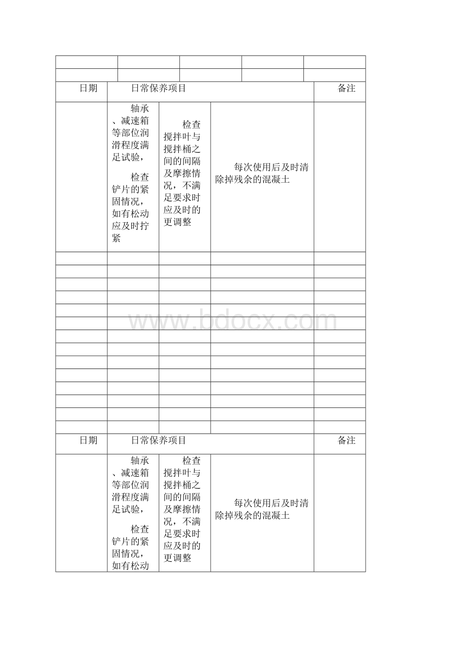 混凝土搅拌机维修保养记录.docx_第2页