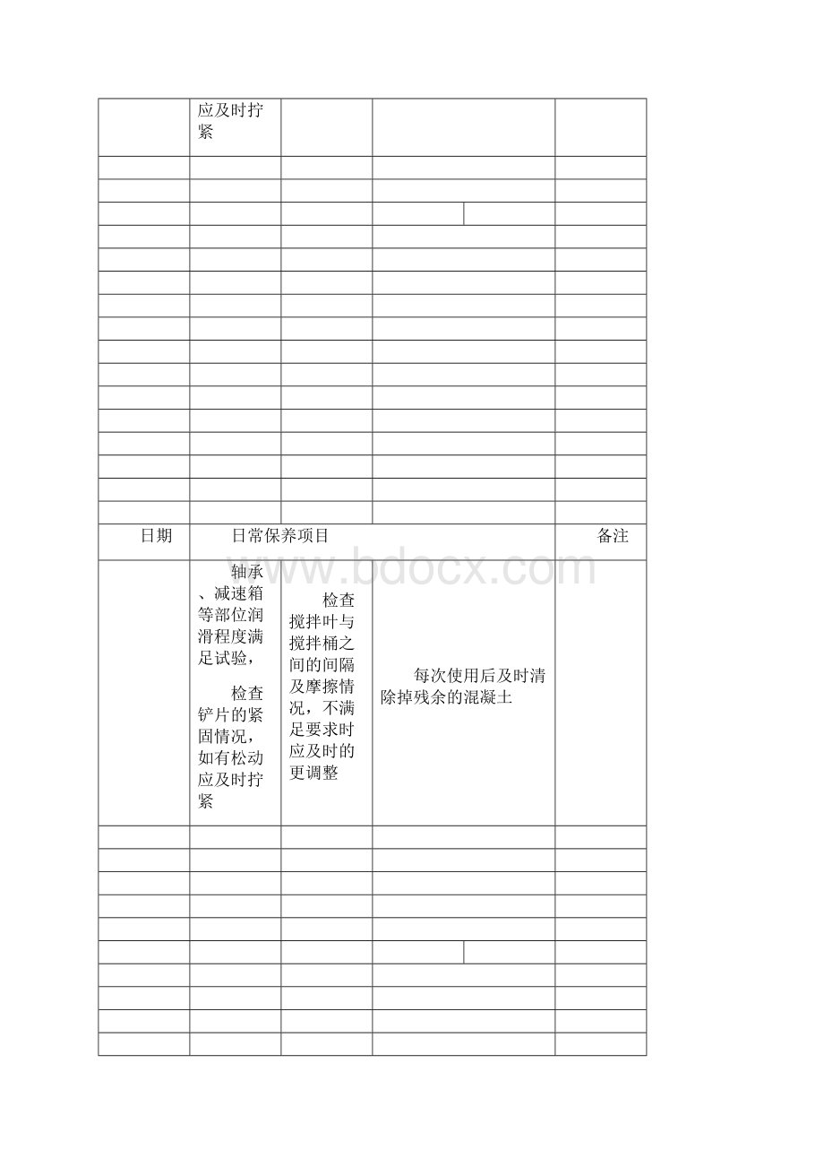 混凝土搅拌机维修保养记录.docx_第3页