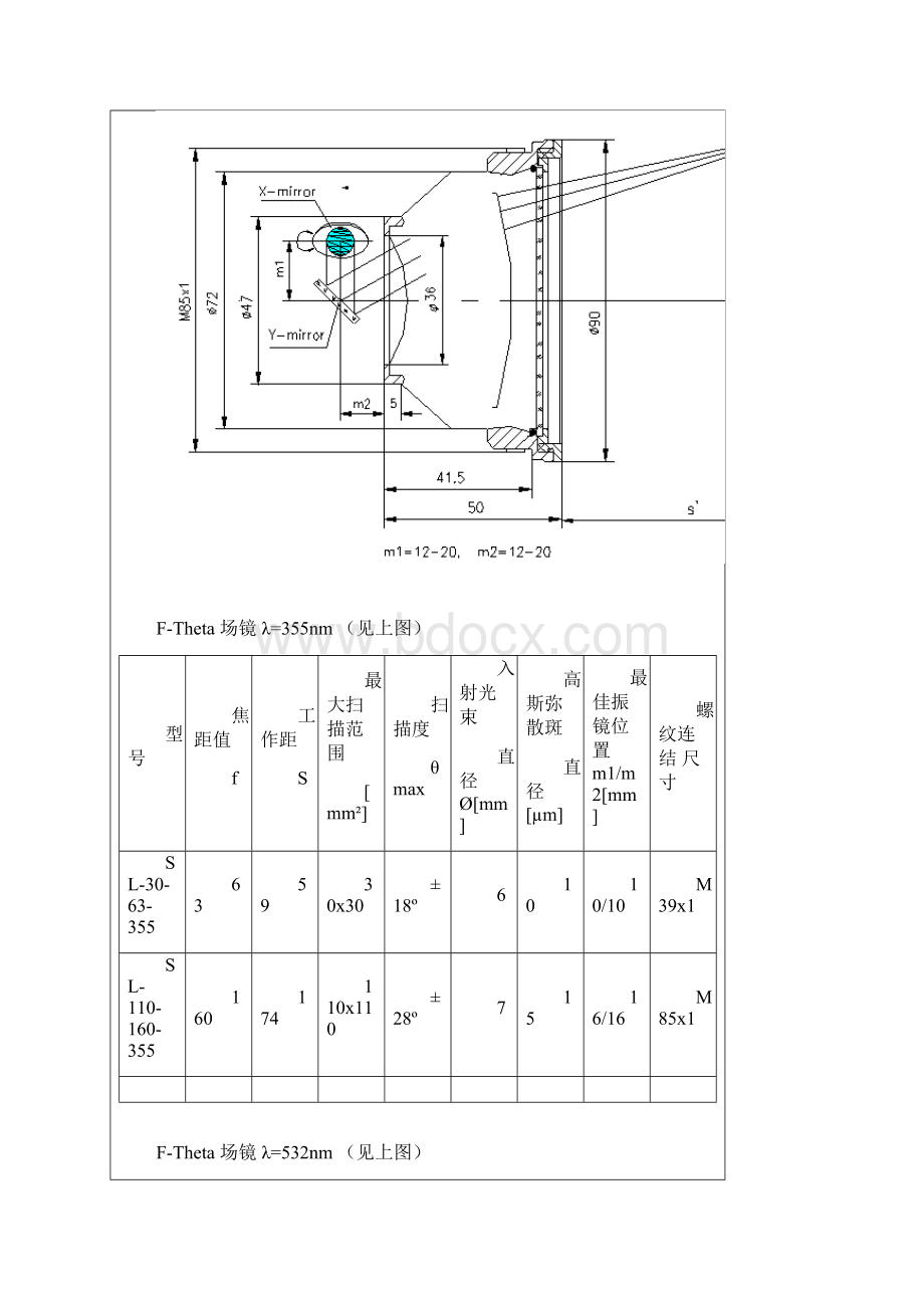 YAG透镜讲解.docx_第2页