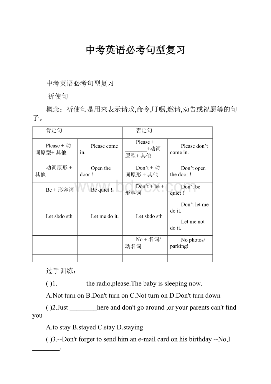 中考英语必考句型复习.docx_第1页