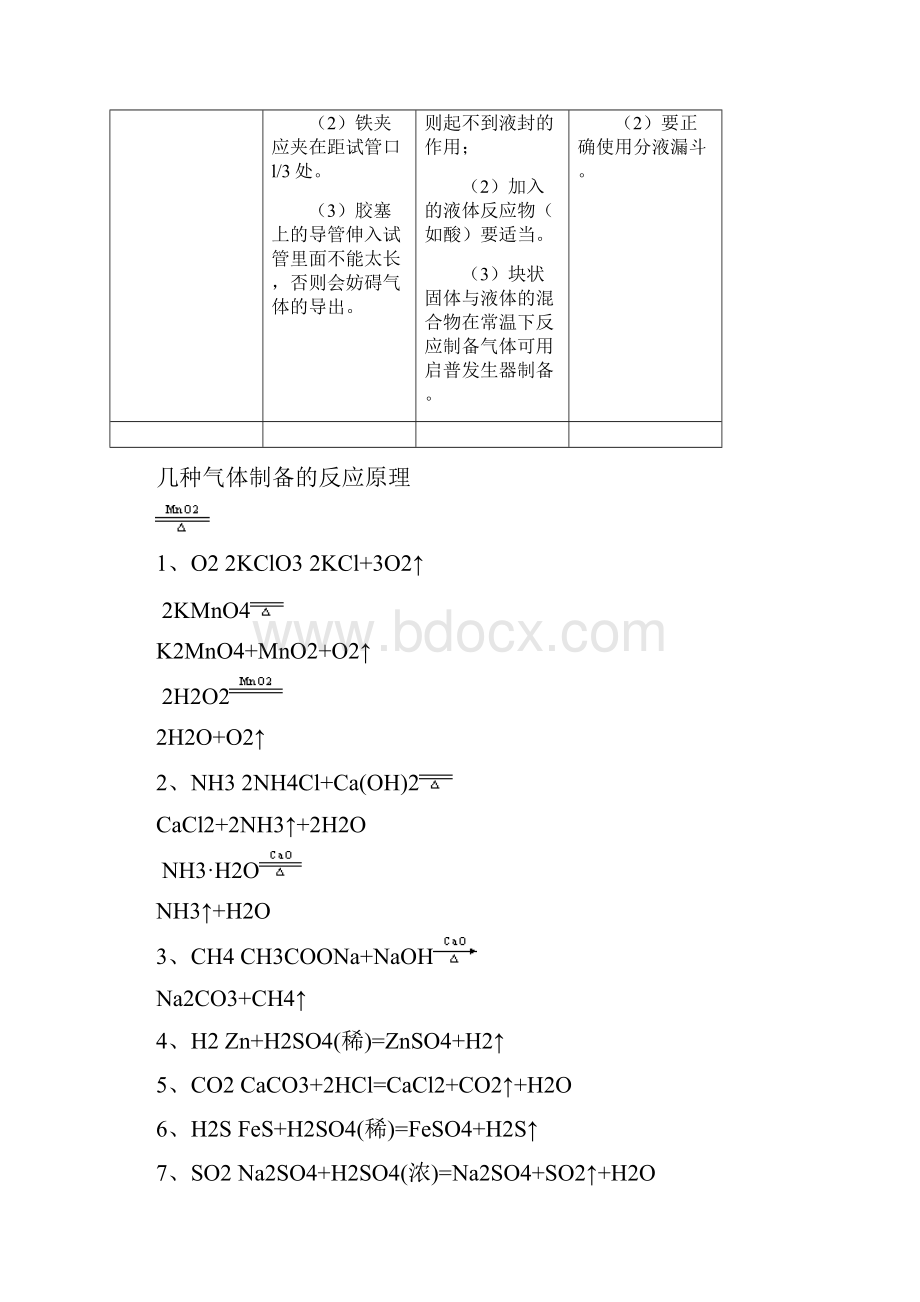 考点57物质的制备和检验.docx_第2页