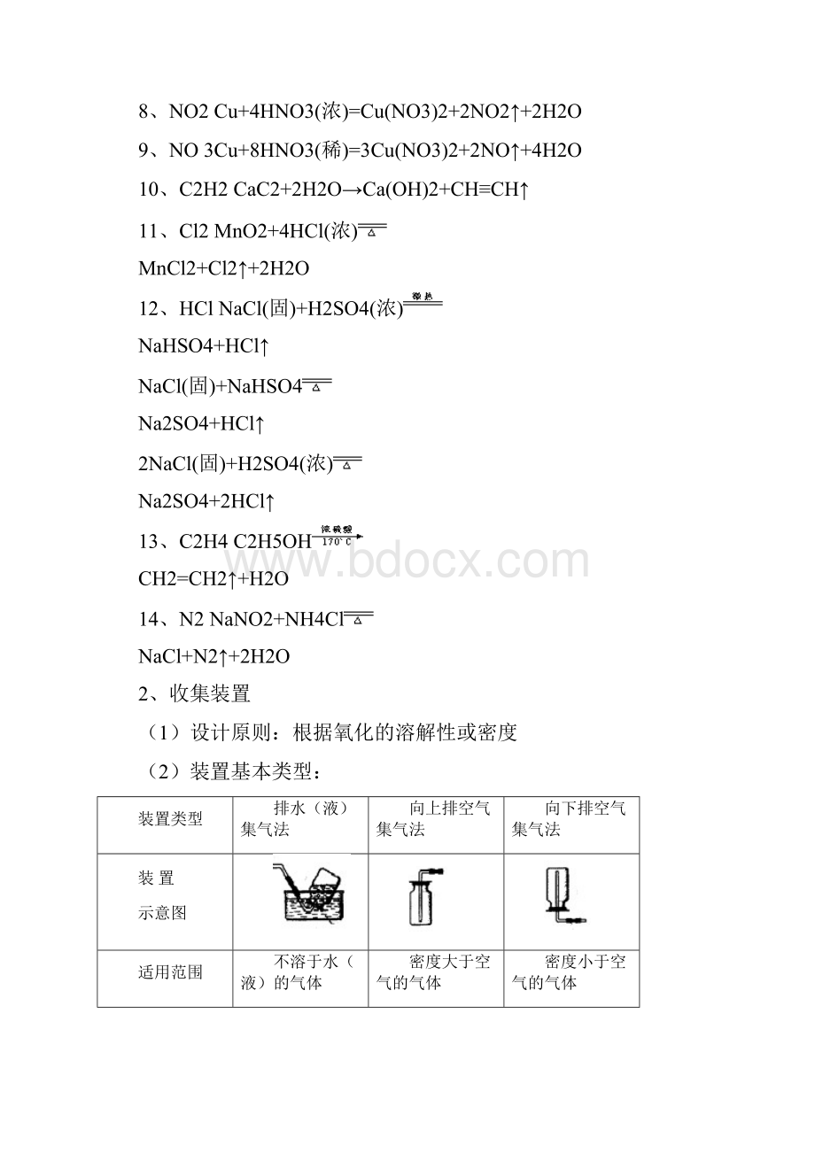 考点57物质的制备和检验.docx_第3页