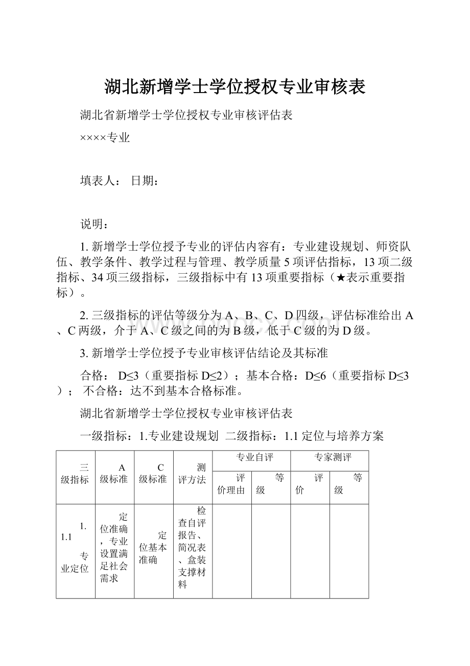 湖北新增学士学位授权专业审核表.docx