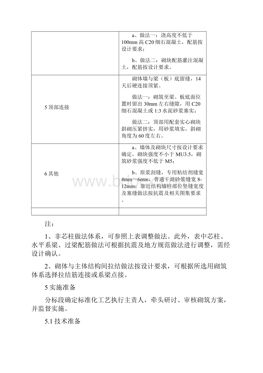 远洋地产轻集料混凝土小型空心砌块填充墙标准化工艺试行.docx_第3页