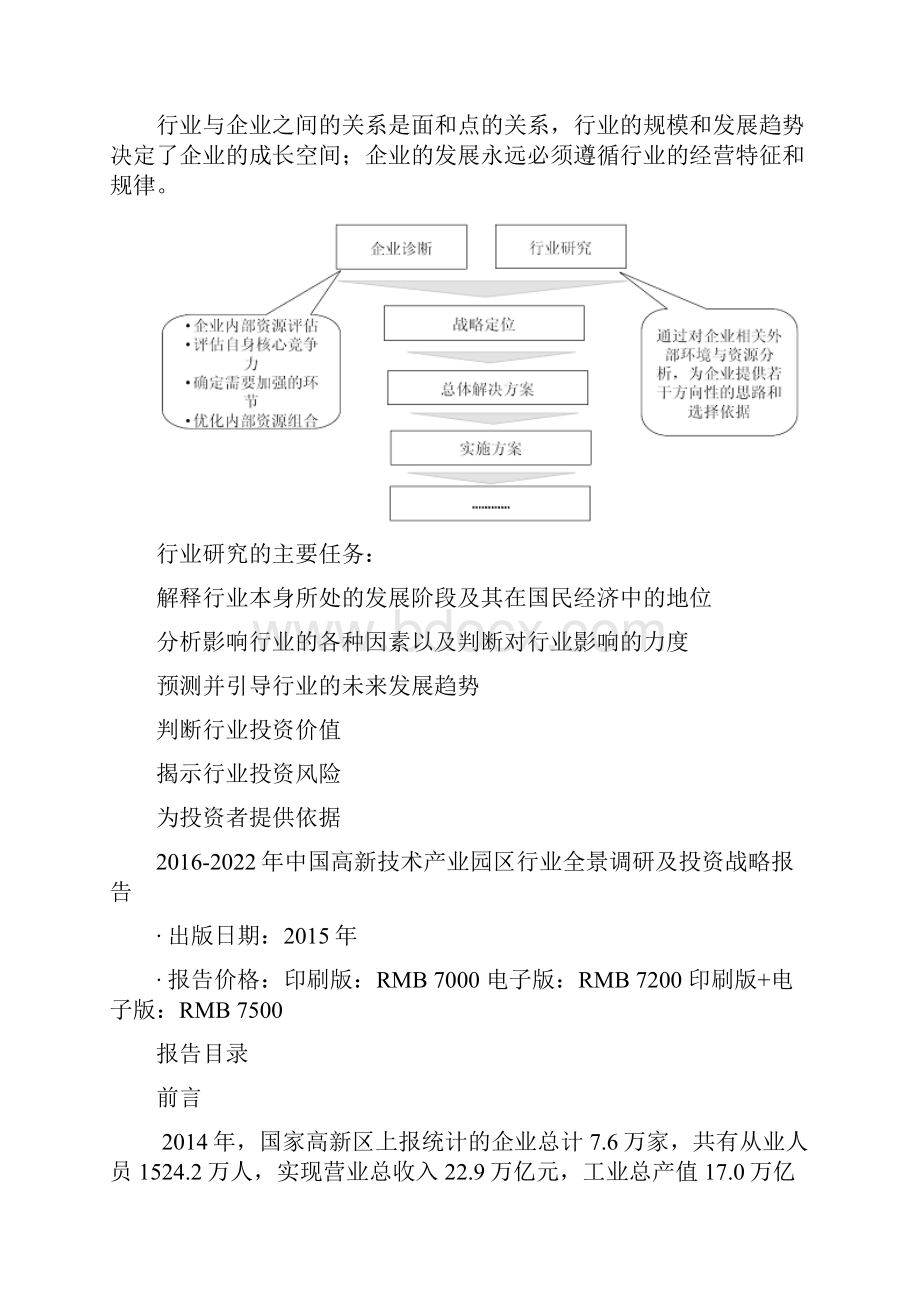 中国高新技术产业园区行业全景调研及投资战略报告.docx_第3页