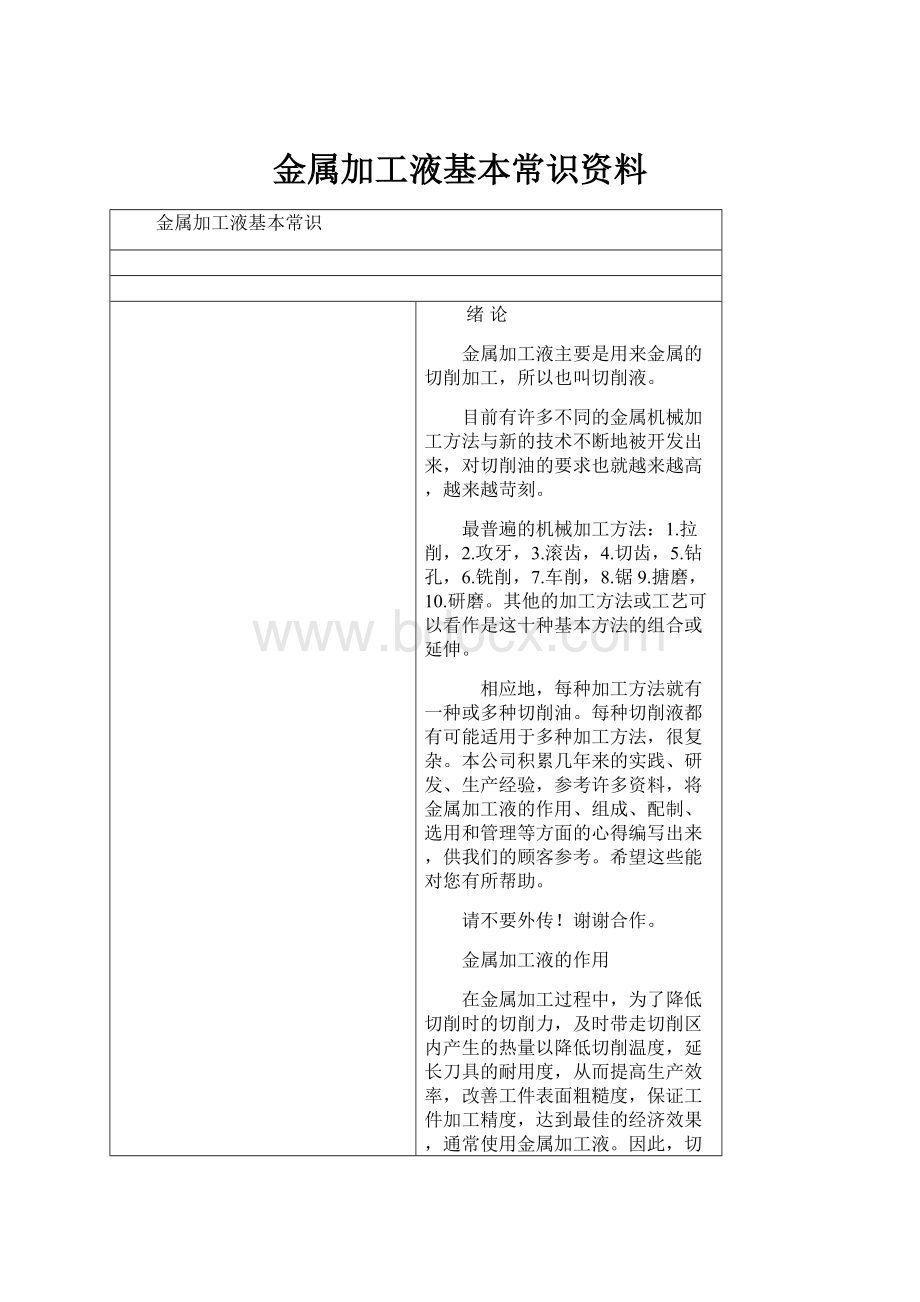 金属加工液基本常识资料.docx