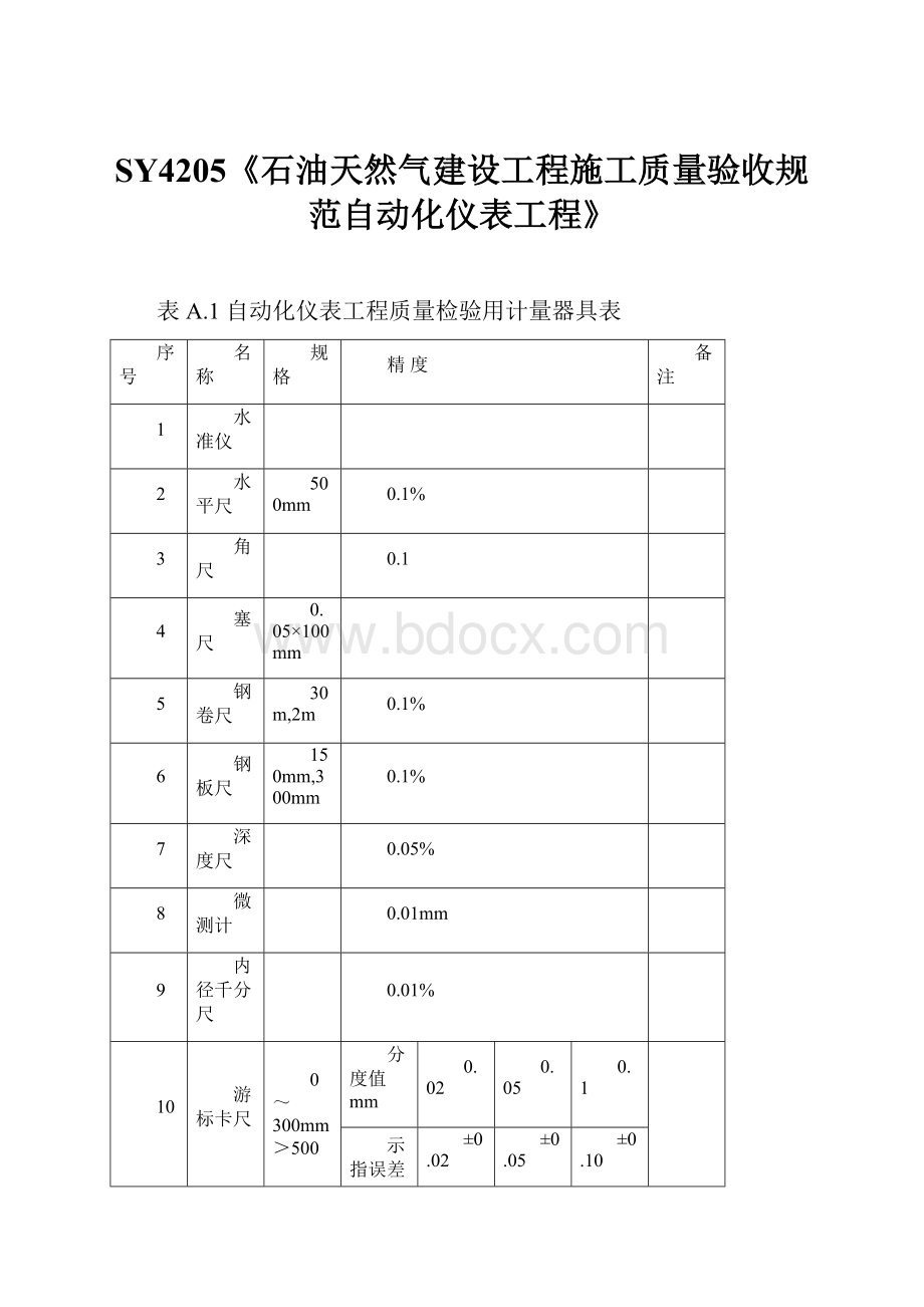 SY4205《石油天然气建设工程施工质量验收规范自动化仪表工程》.docx