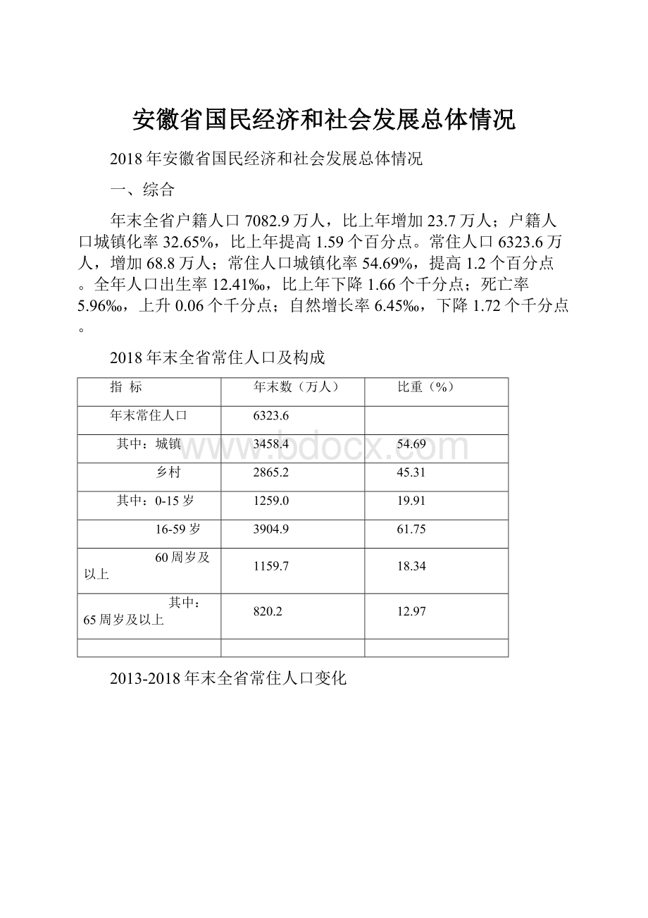 安徽省国民经济和社会发展总体情况.docx