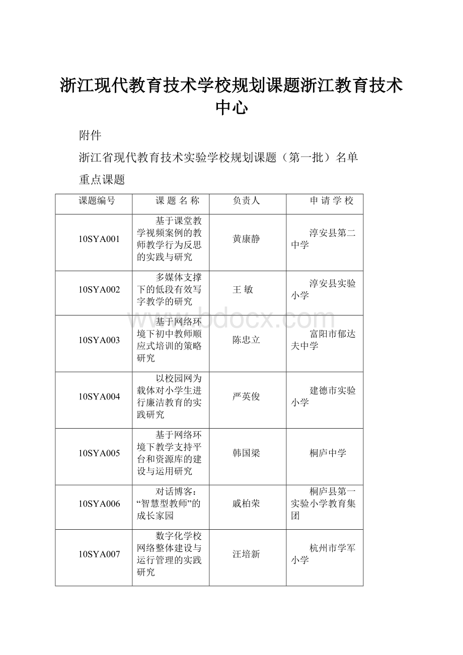 浙江现代教育技术学校规划课题浙江教育技术中心.docx_第1页