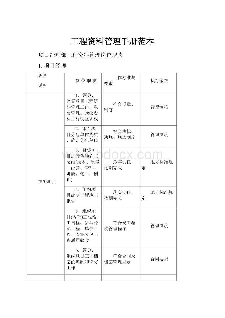 工程资料管理手册范本.docx