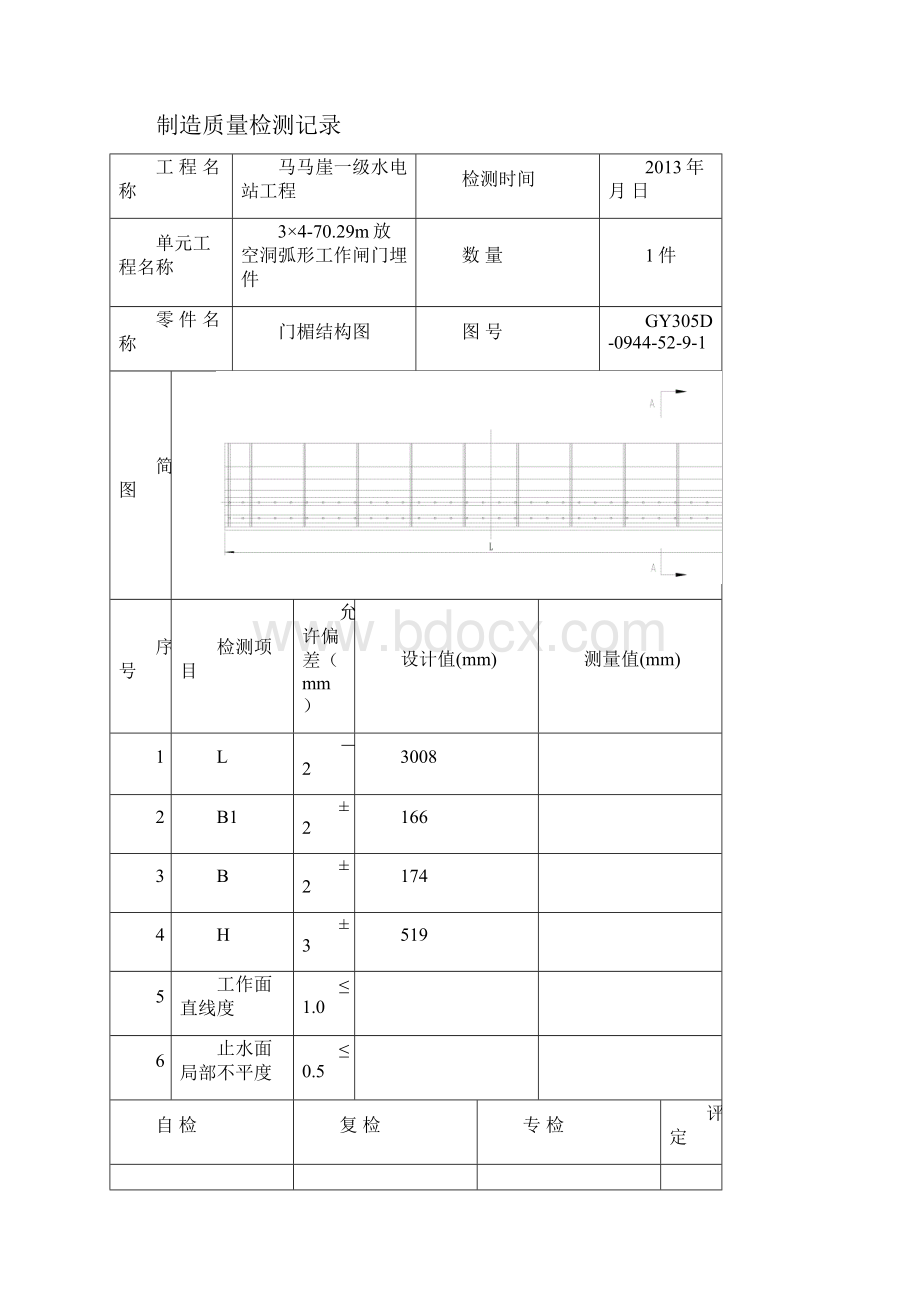 马马崖347029m放空洞弧形工作闸门门槽制作质量检测记录完.docx_第3页