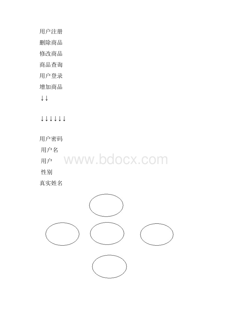 数据库分析.docx_第3页