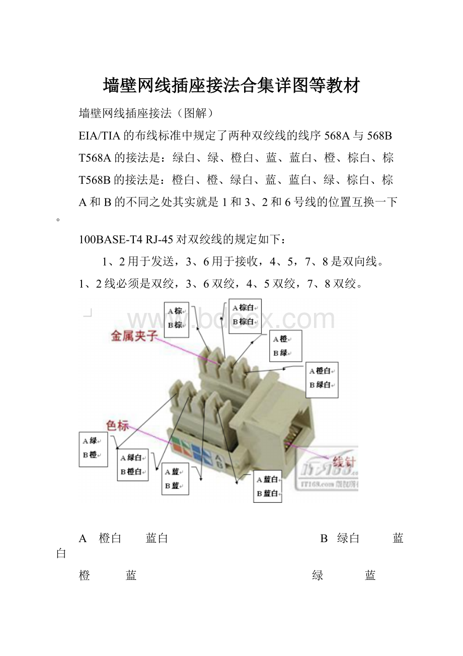 墙壁网线插座接法合集详图等教材.docx_第1页