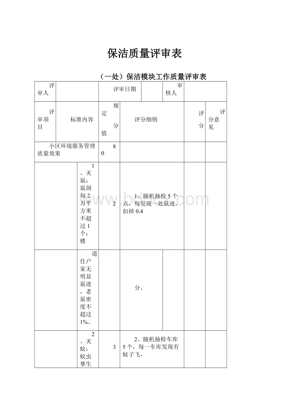 保洁质量评审表.docx_第1页