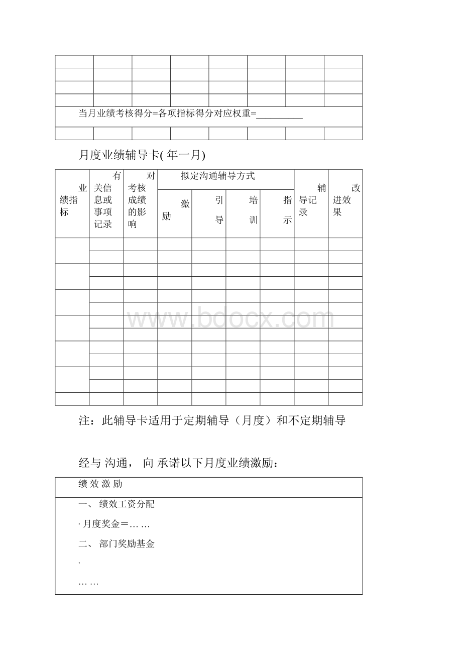 大连中远物流绩效管理手册DOC 34页.docx_第3页