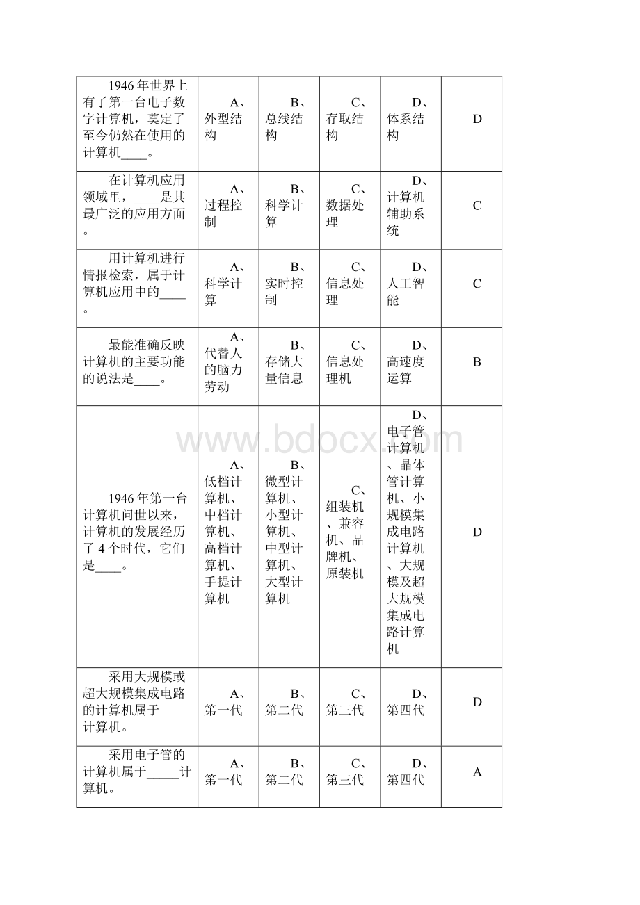 大一计算机题库习题word版.docx_第2页