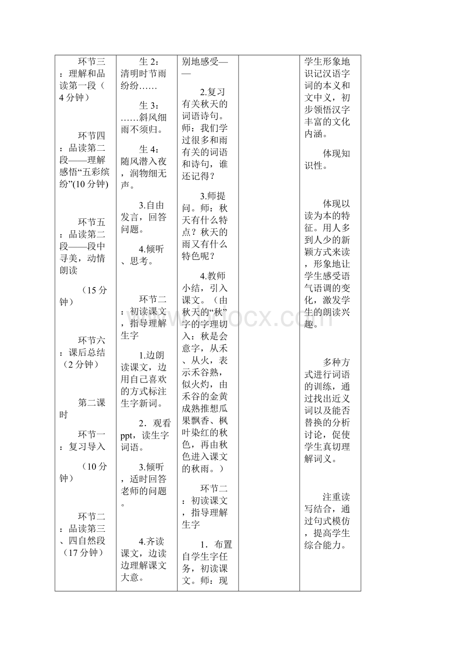 部编新人教版三年级上册语文第6课《秋天的雨》》导学案.docx_第2页