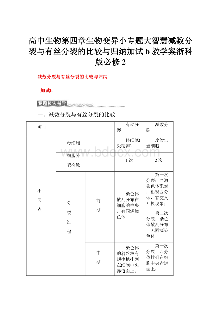 高中生物第四章生物变异小专题大智慧减数分裂与有丝分裂的比较与归纳加试b教学案浙科版必修2.docx