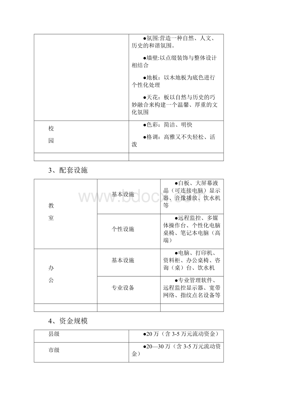 培训机构运营流程的方案八项方案.docx_第2页