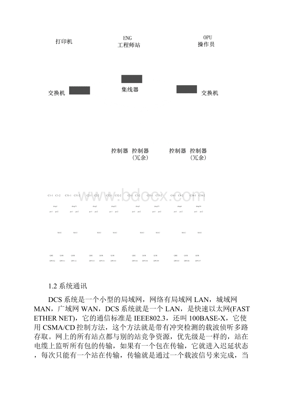 热控设备检修规程.docx_第2页