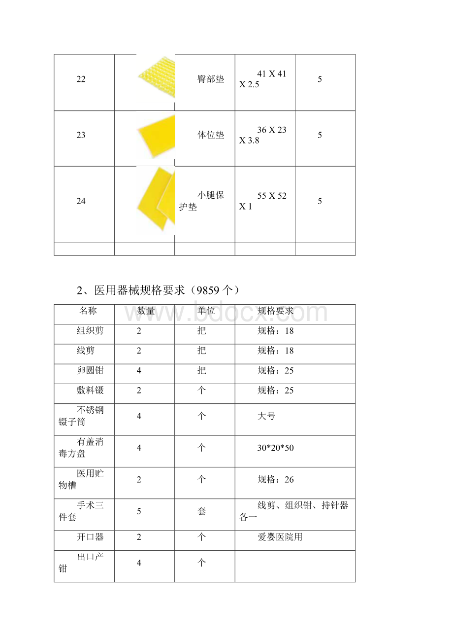 货物需求.docx_第3页