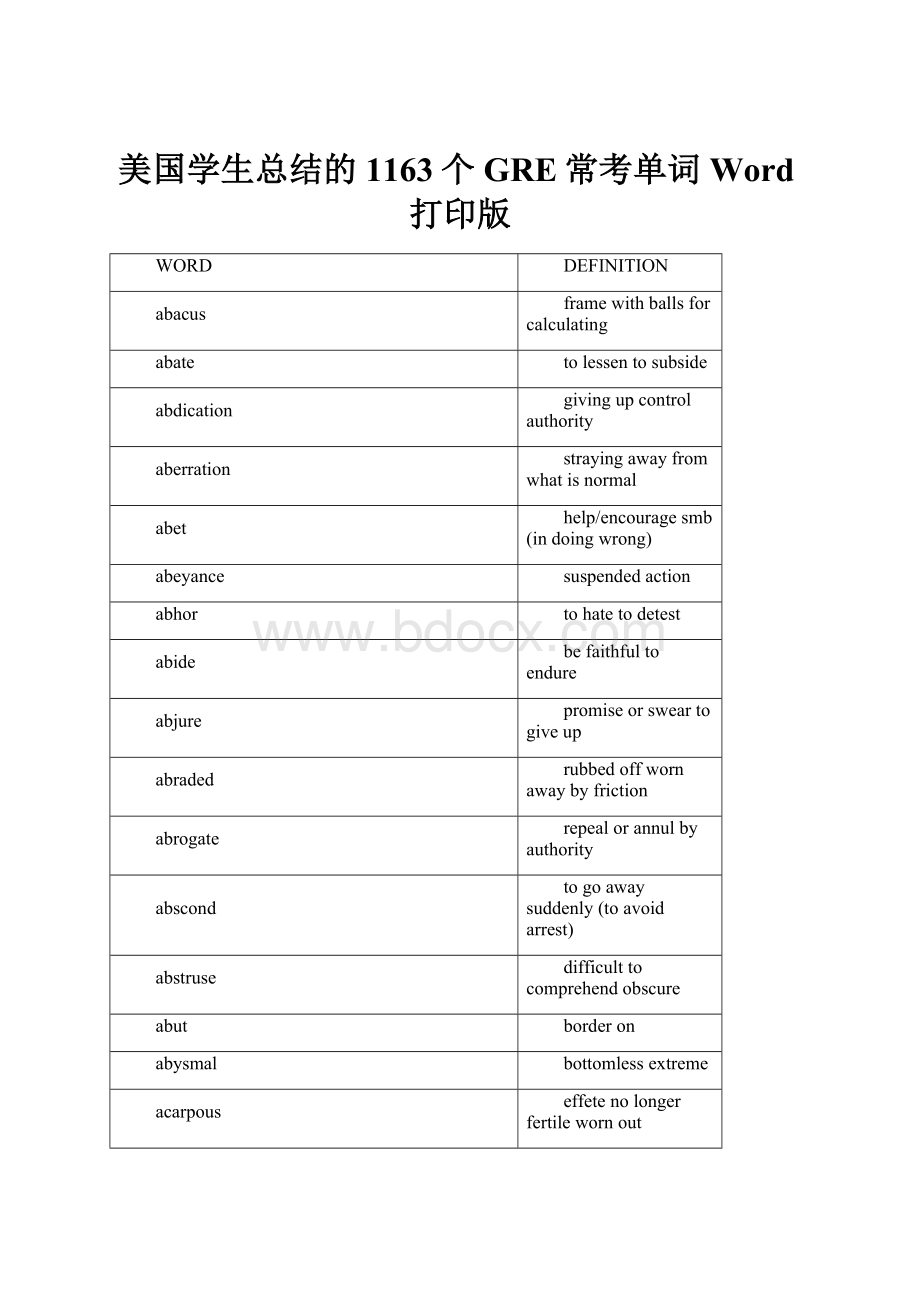 美国学生总结的1163个GRE常考单词Word打印版.docx