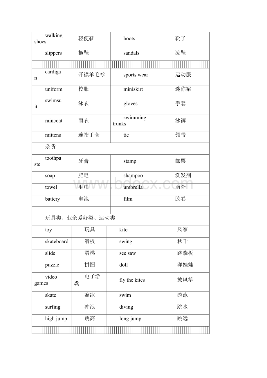 新版小升初必背1000个英语单词.docx_第3页